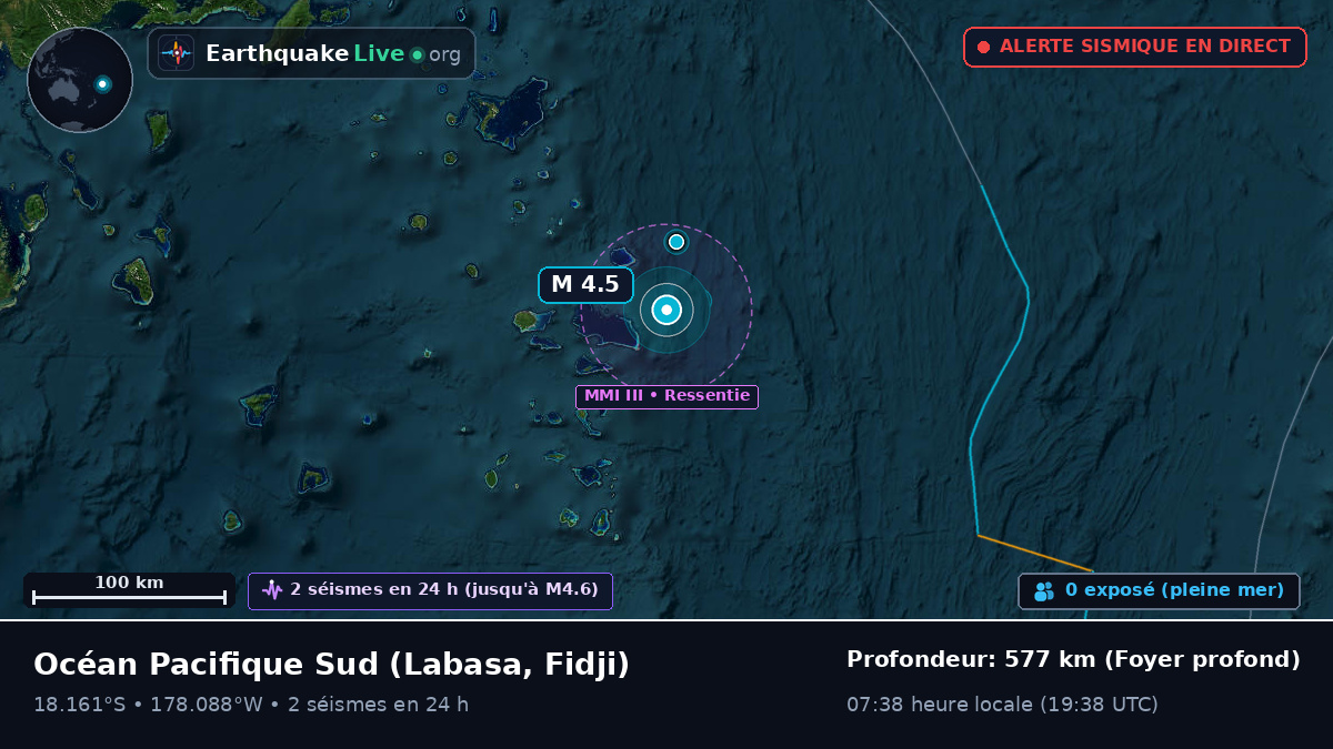 Océan Pacifique Sud (Fidji)