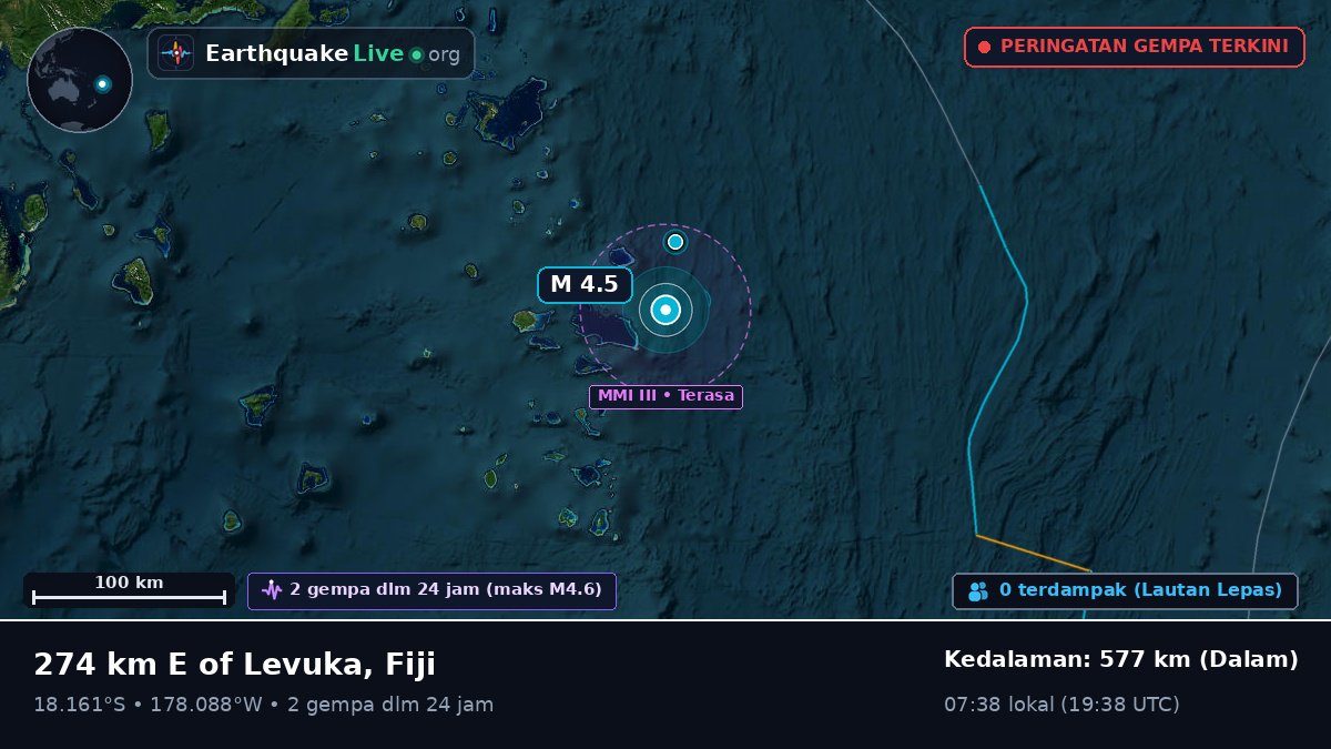 Samudra Pasifik Selatan (Fiji)