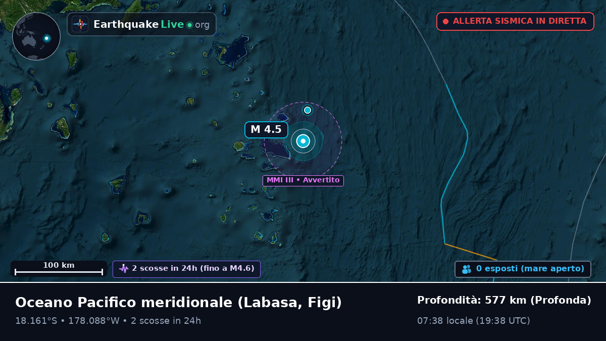 Oceano Pacifico meridionale (Figi)