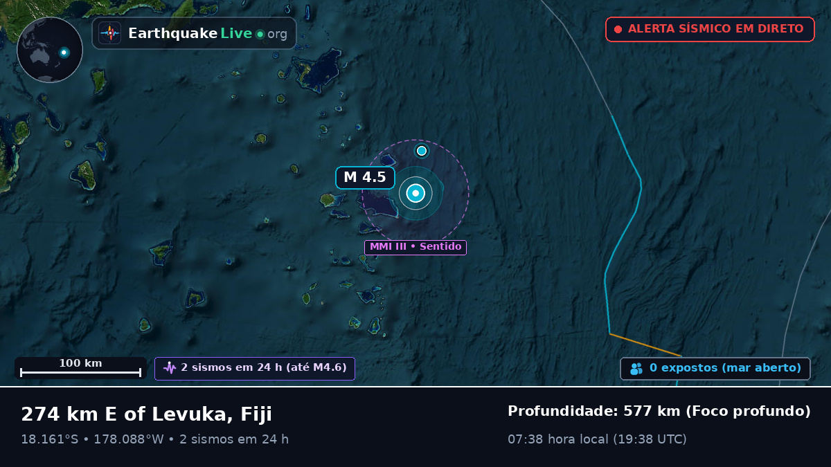 Oceano Pacífico Sul (Fiji)