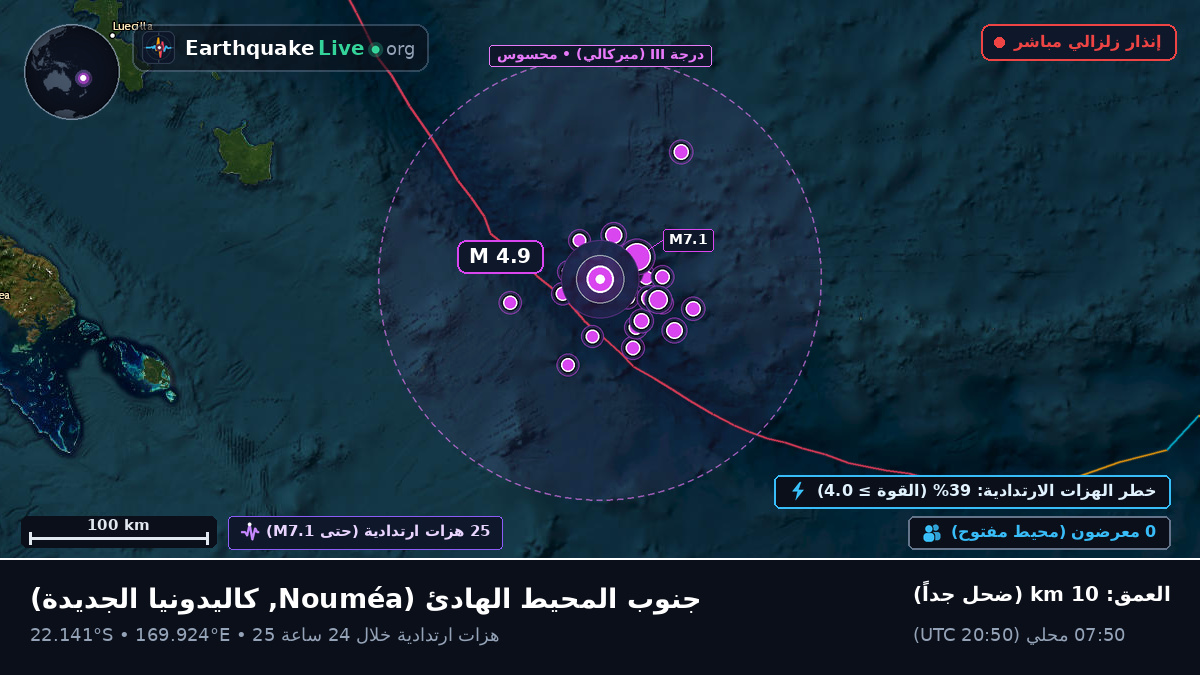 جنوب المحيط الهادئ (كاليدونيا الجديدة)