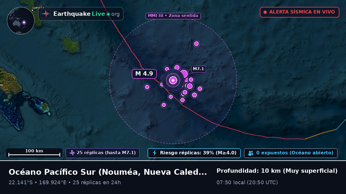 Océano Pacífico Sur (Nueva Caledonia)