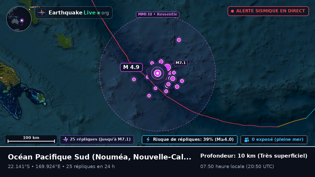 Océan Pacifique Sud (Nouvelle-Calédonie)