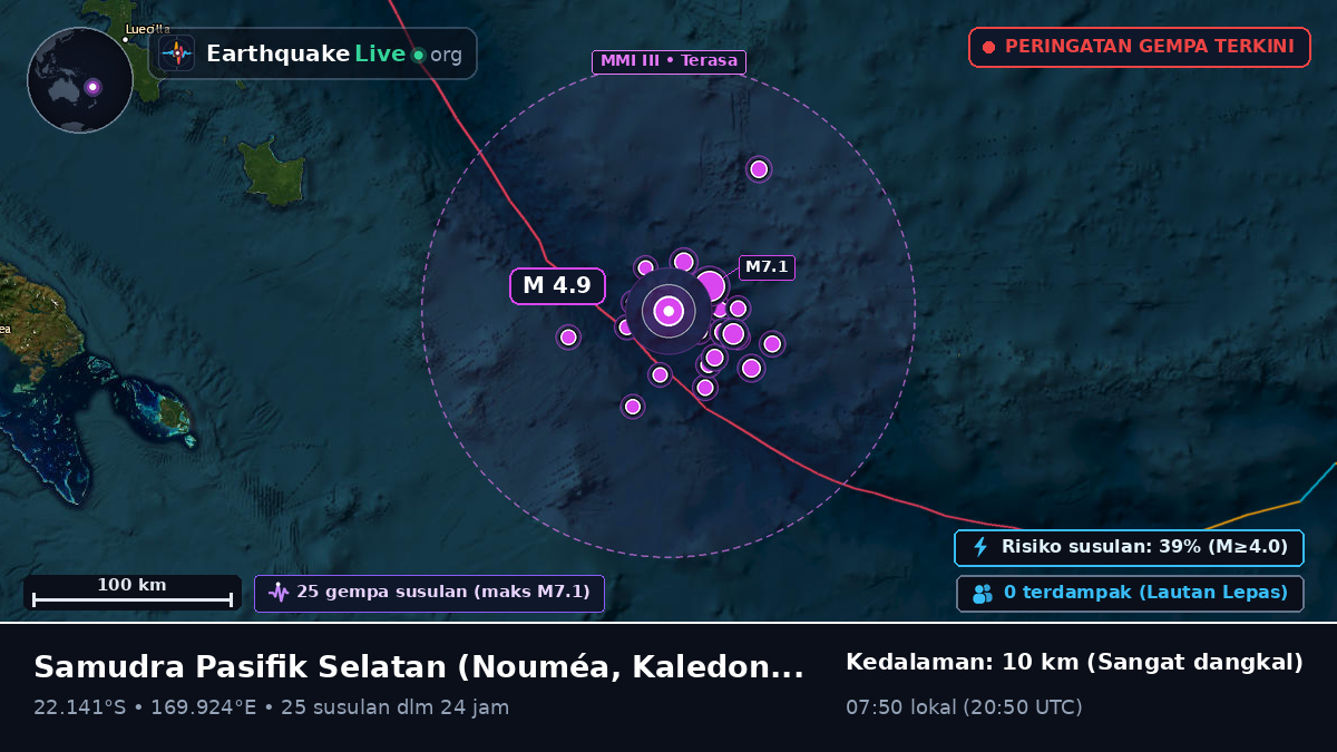 Samudra Pasifik Selatan (Kaledonia Baru)