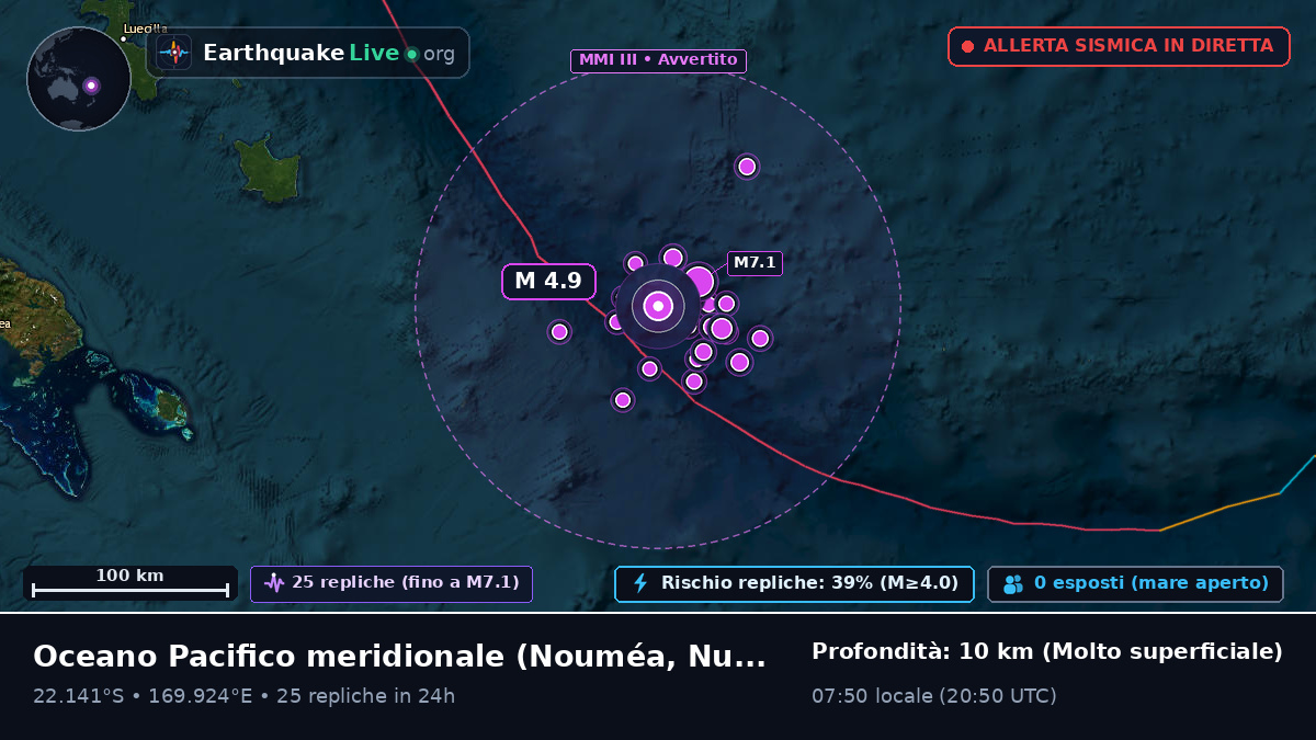 Oceano Pacifico meridionale (Nuova Caledonia)