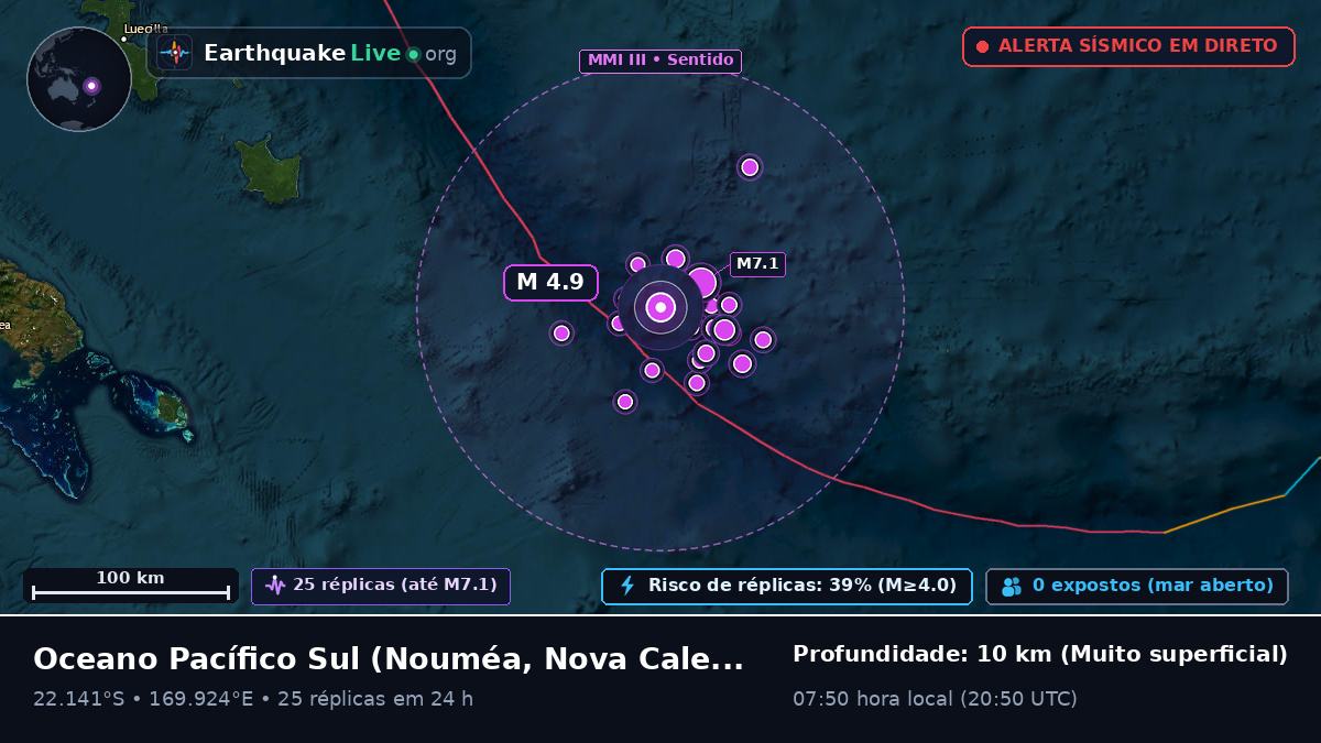 Oceano Pacífico Sul (Nova Caledónia)