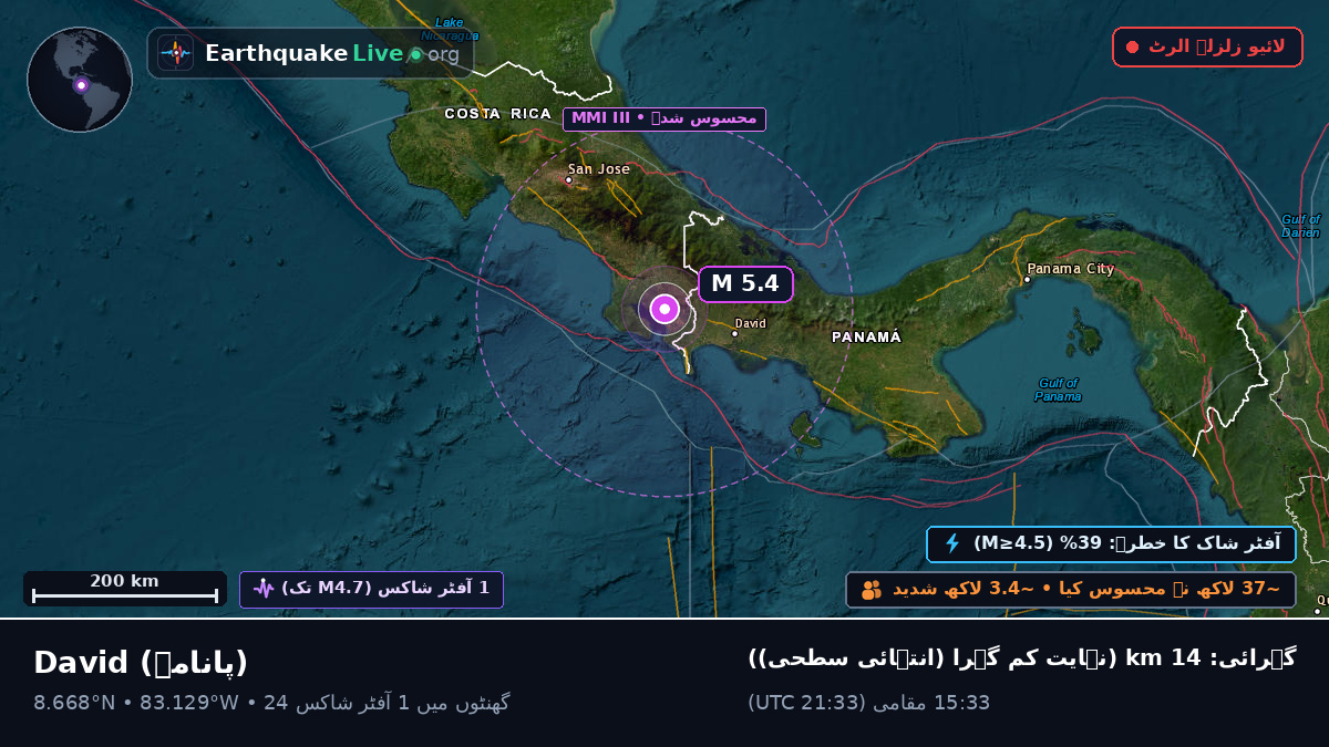 Chiriquí, پانامہ