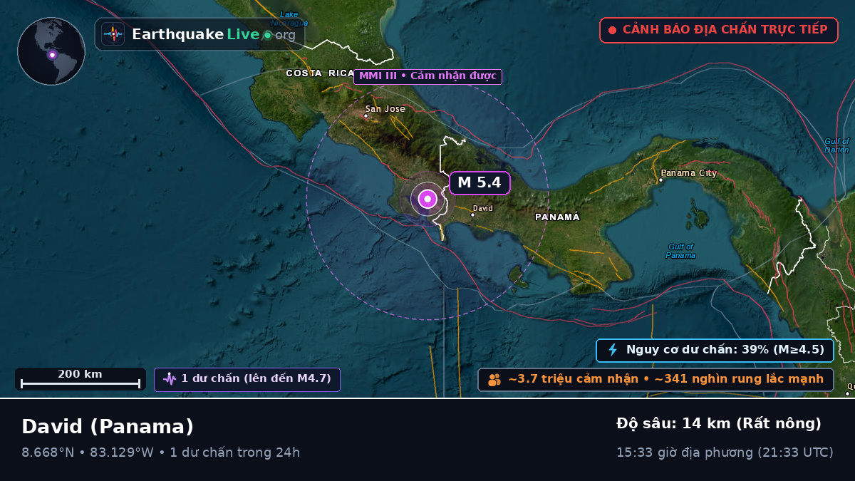 Chiriquí, Panama