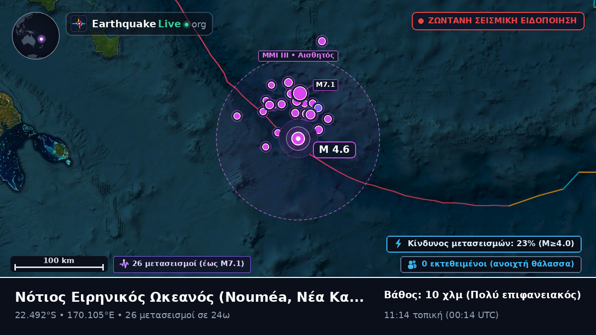 Νότιος Ειρηνικός Ωκεανός (Νέα Καληδονία)