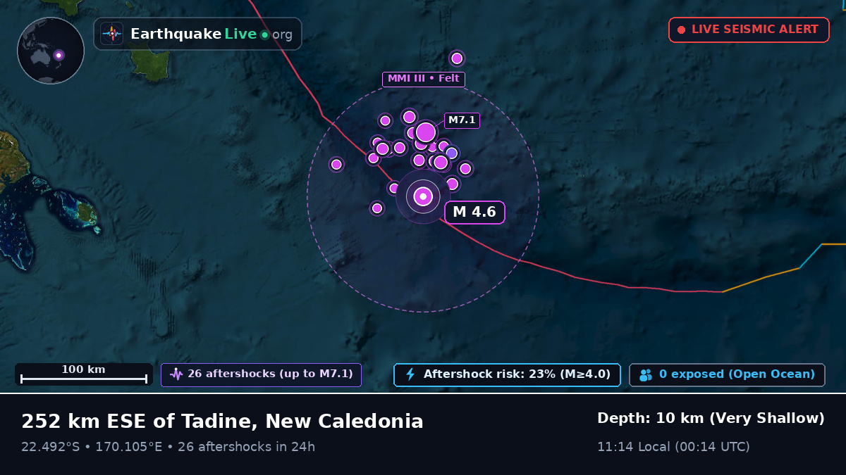 South Pacific Ocean (New Caledonia)