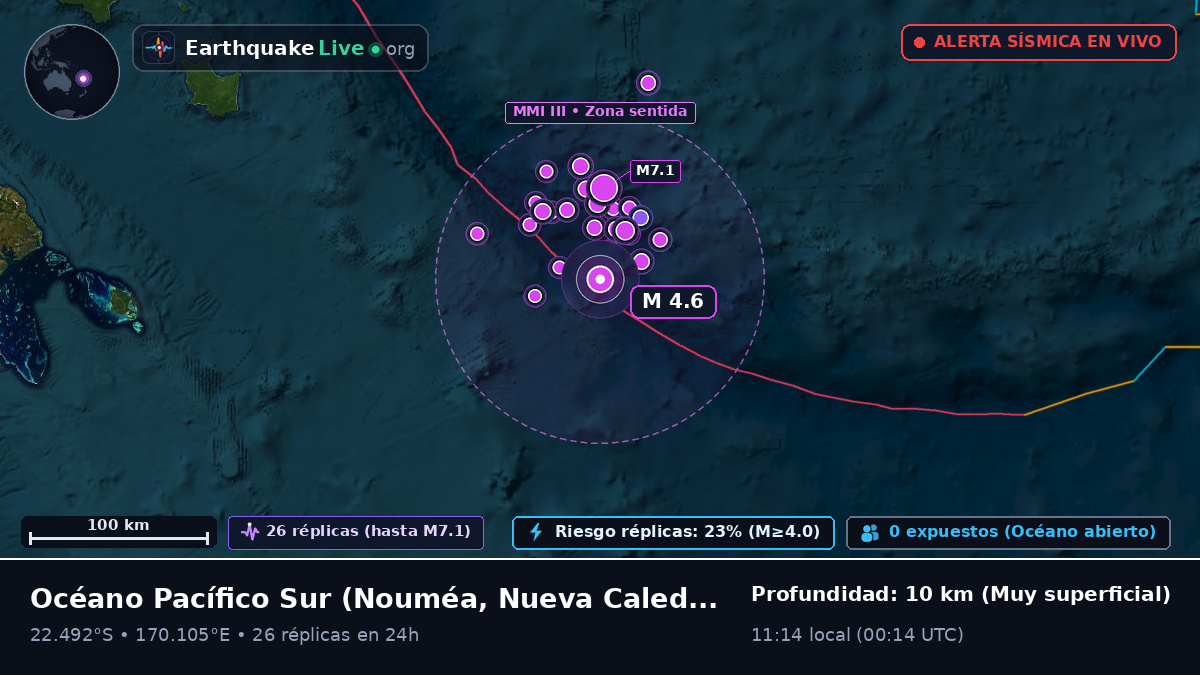 Océano Pacífico Sur (Nueva Caledonia)