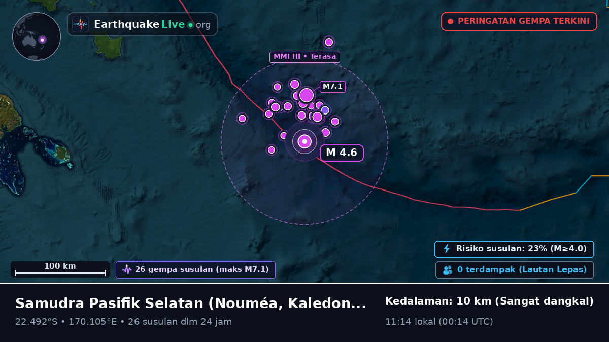 Samudra Pasifik Selatan (Kaledonia Baru)