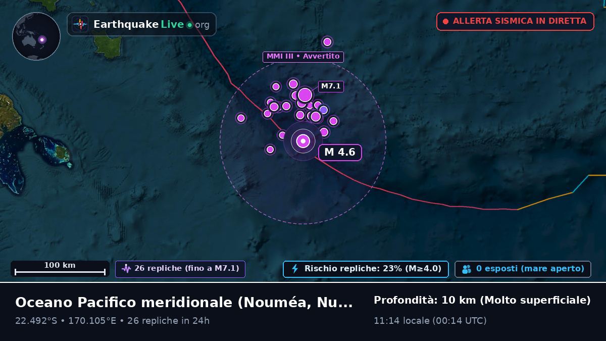 Oceano Pacifico meridionale (Nuova Caledonia)