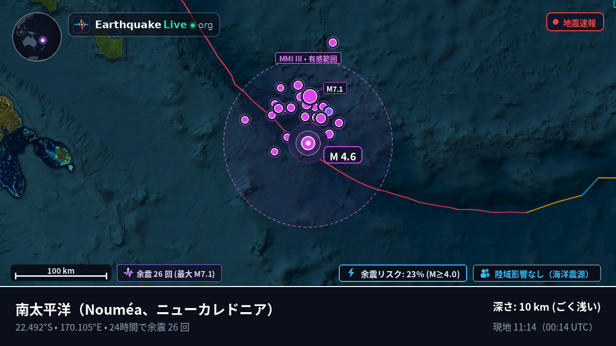 南太平洋 (ニューカレドニア)