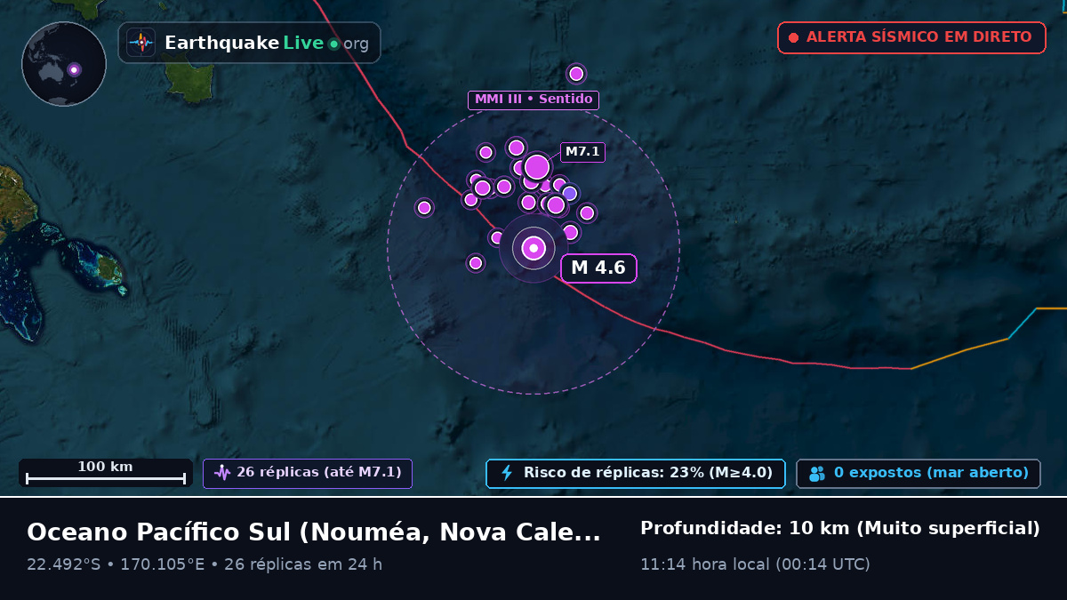 Oceano Pacífico Sul (Nova Caledónia)