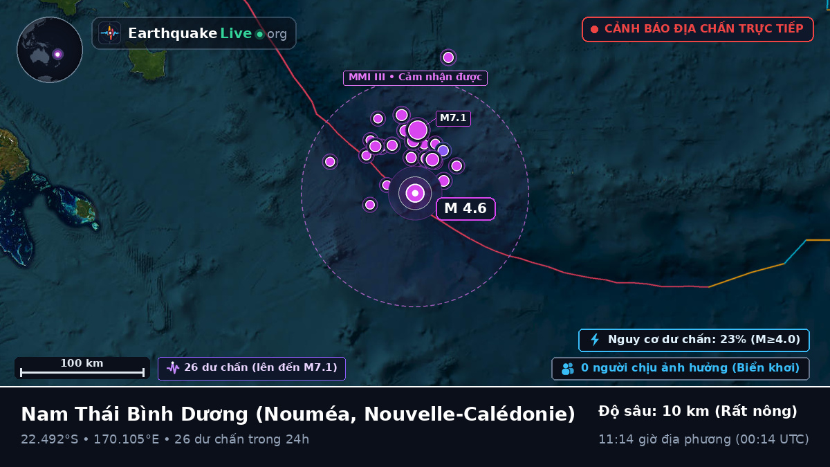 Nam Thái Bình Dương (Nouvelle-Calédonie)