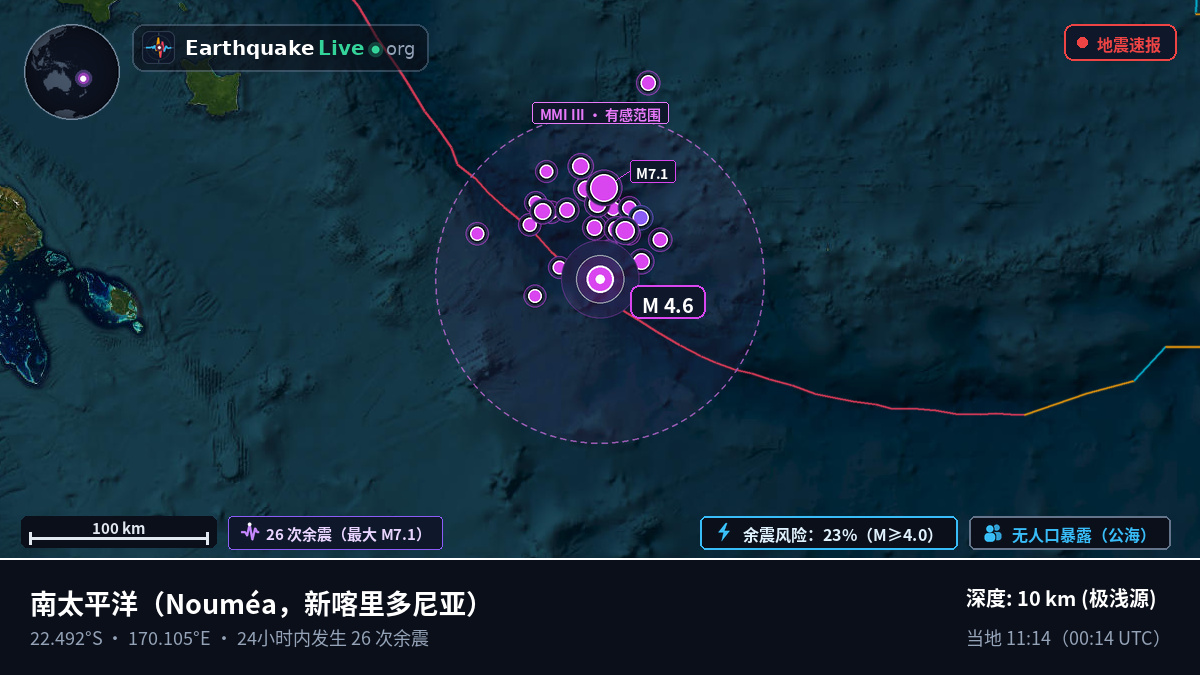 南太平洋 (新喀里多尼亚)