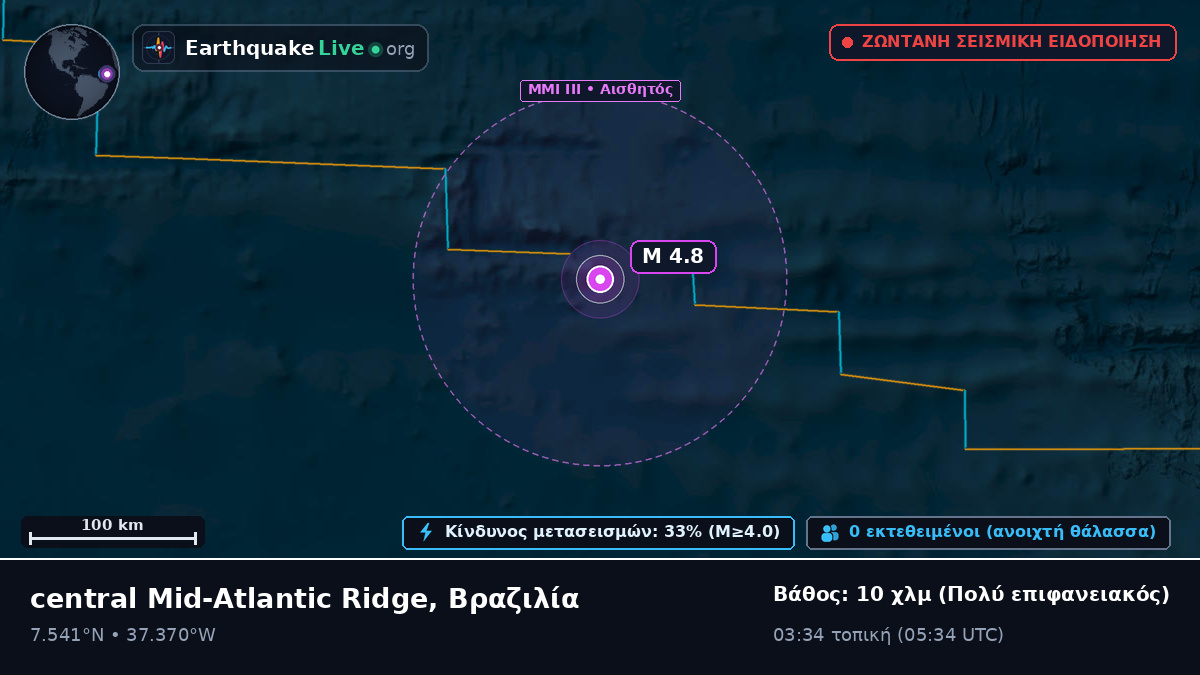 Βόρειος Ατλαντικός Ωκεανός (Βραζιλία)