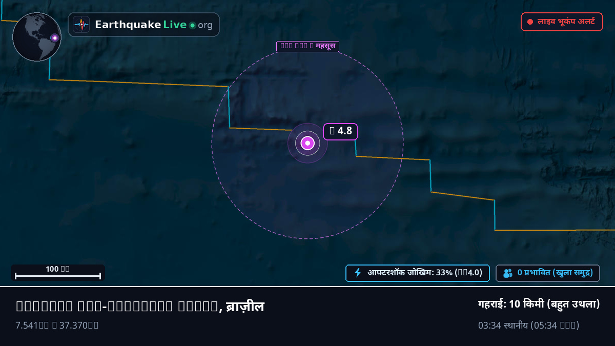 उत्तरी अटलांटिक महासागर (ब्राज़ील)