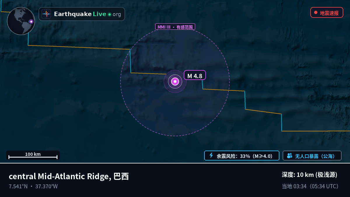 北大西洋 (巴西)