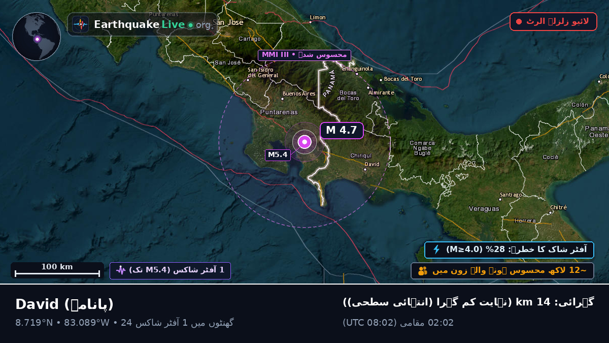 Chiriquí, پانامہ