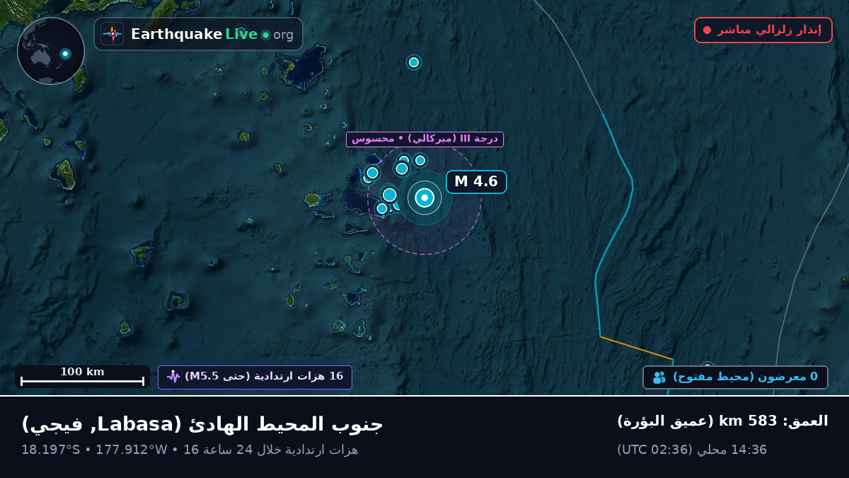 جنوب المحيط الهادئ (فيجي)