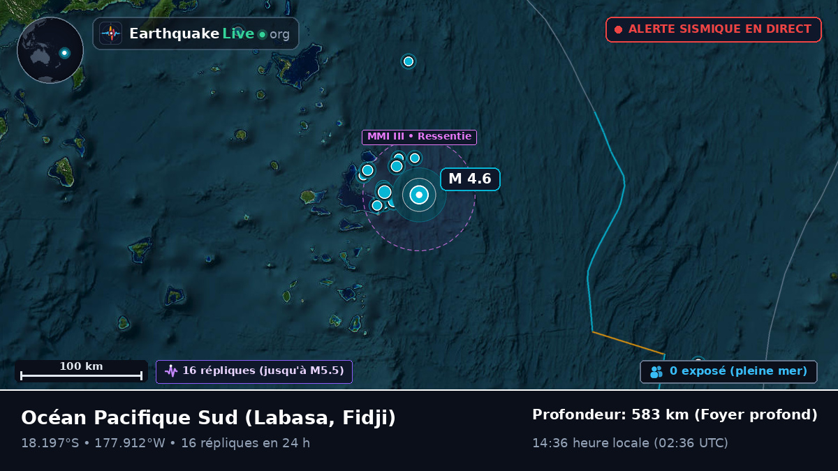 Océan Pacifique Sud (Fidji)