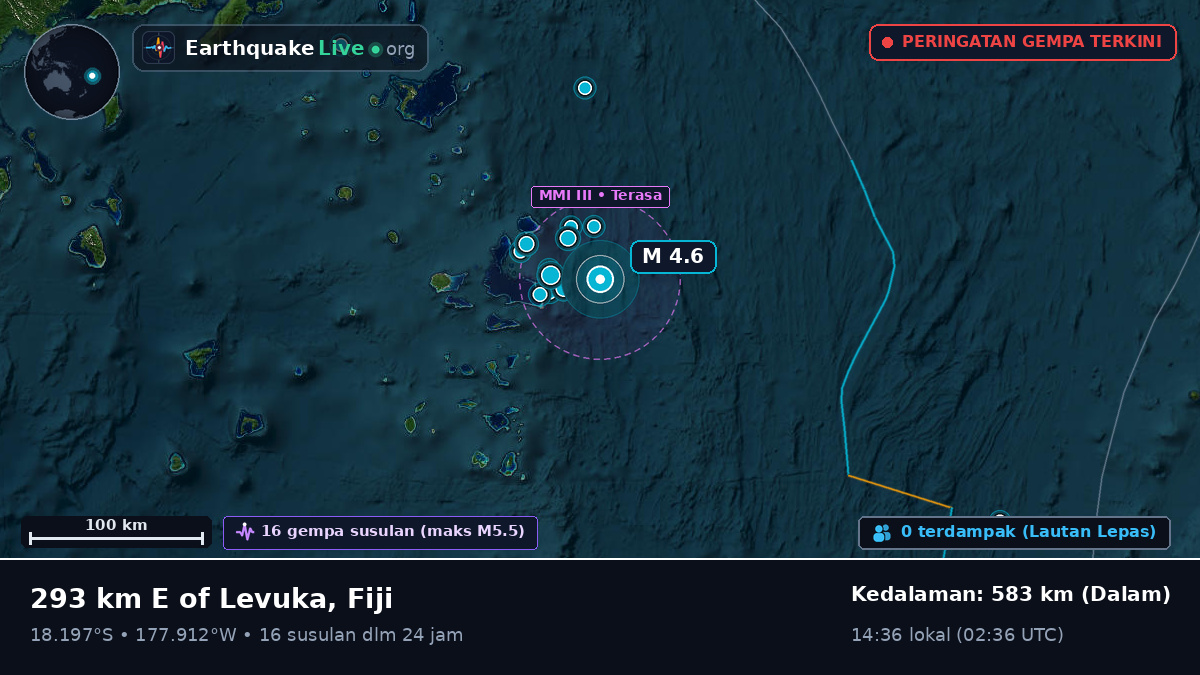 Samudra Pasifik Selatan (Fiji)