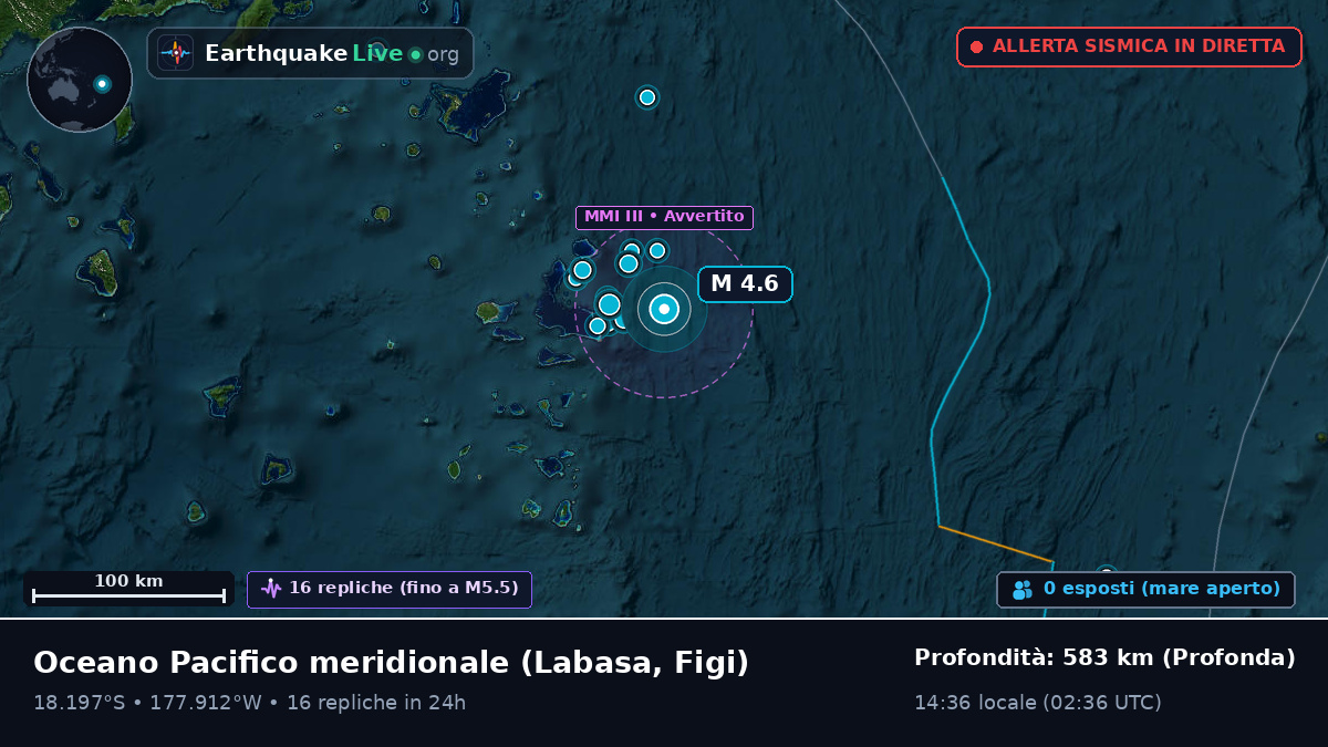 Oceano Pacifico meridionale (Figi)