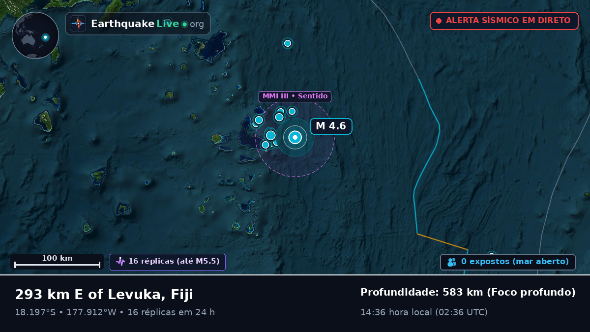 Oceano Pacífico Sul (Fiji)