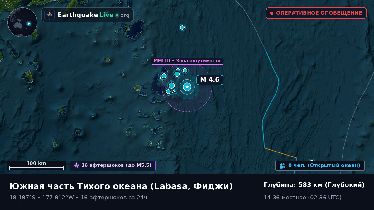 Южная часть Тихого океана (Фиджи)
