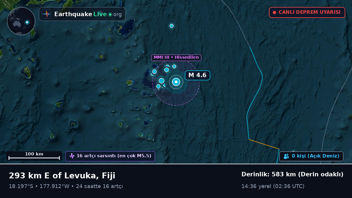 Güney Pasifik Okyanusu (Fiji)
