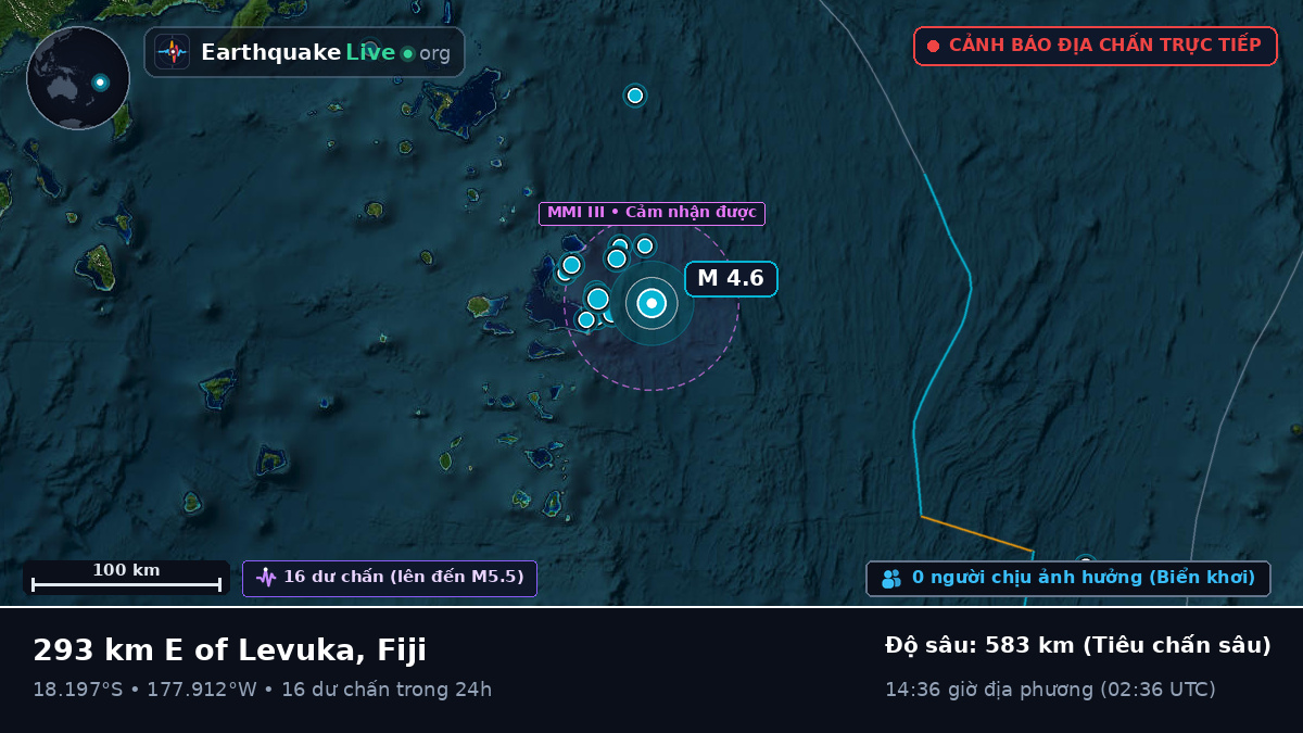 Nam Thái Bình Dương (Fiji)