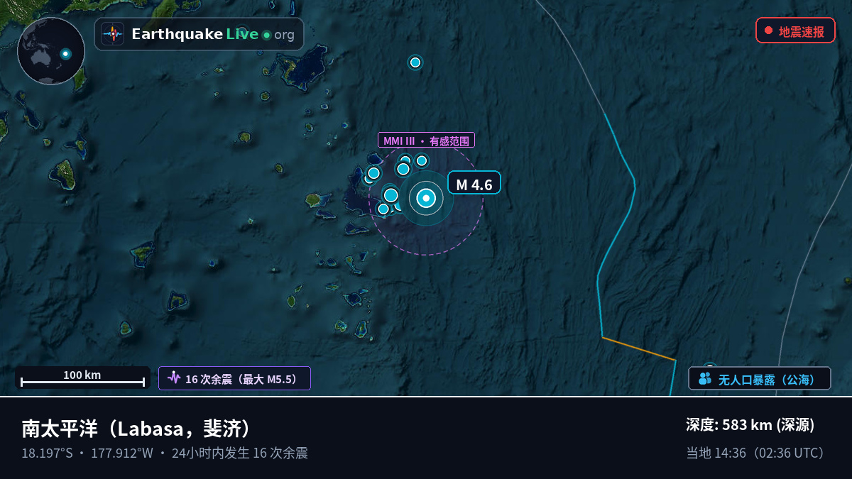 南太平洋 (斐济)