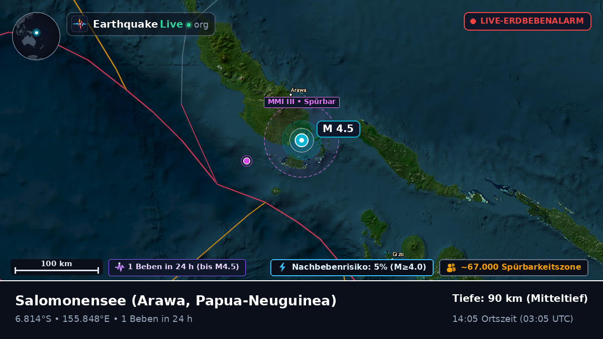 Salomonensee (Papua-Neuguinea)