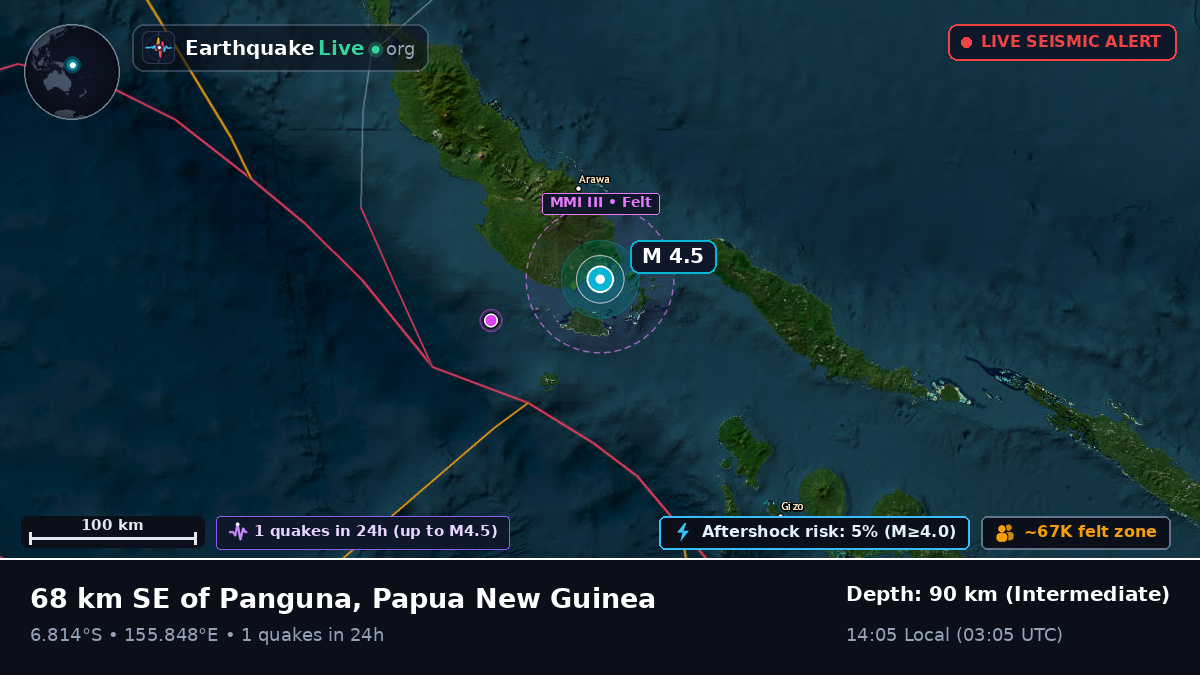 Solomon Sea (Papua New Guinea)