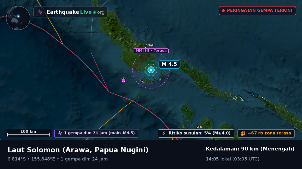 Laut Solomon (Papua Nugini)