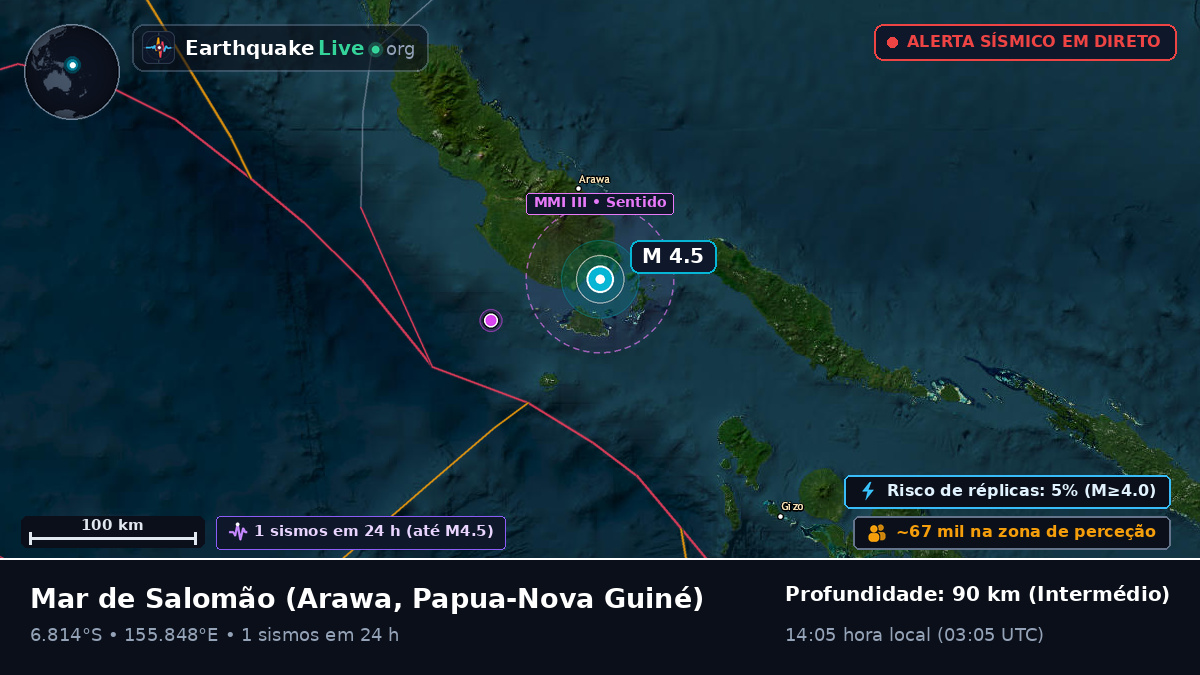 Mar de Salomão (Papua-Nova Guiné)