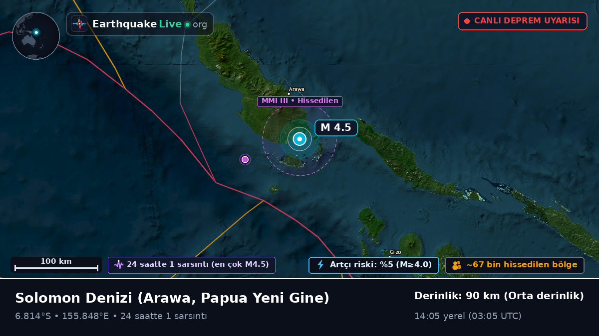 Solomon Denizi (Papua Yeni Gine)