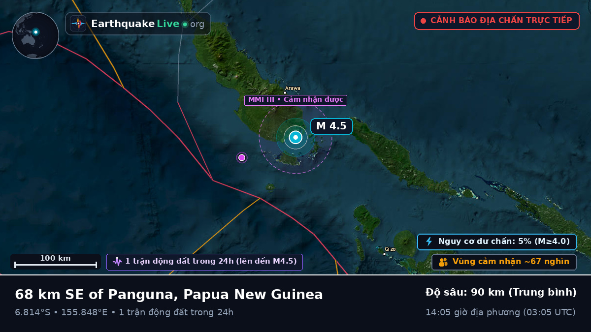 Biển Solomon (Papua New Guinea)