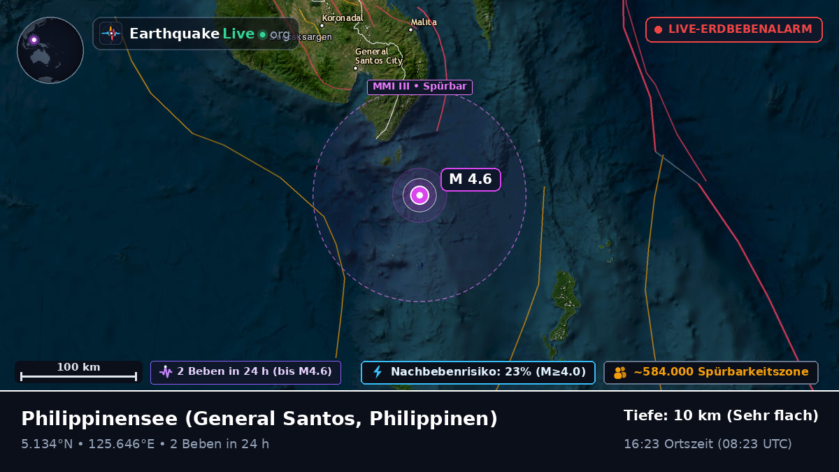 Philippinensee (Philippinen)