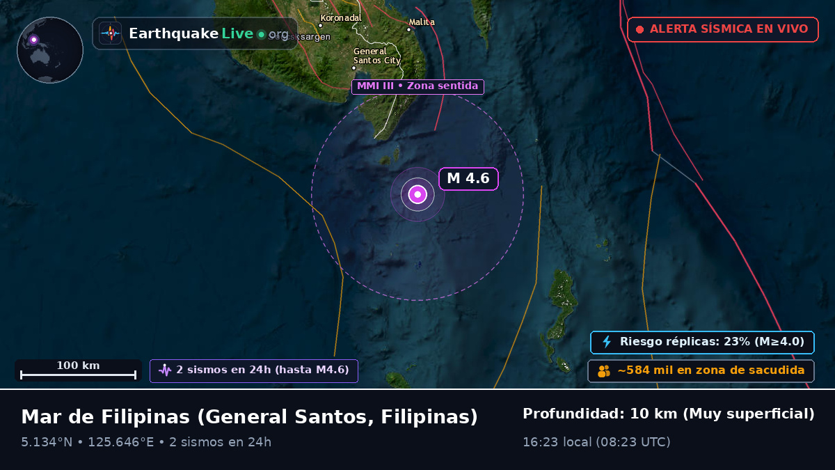 Mar de Filipinas (Filipinas)