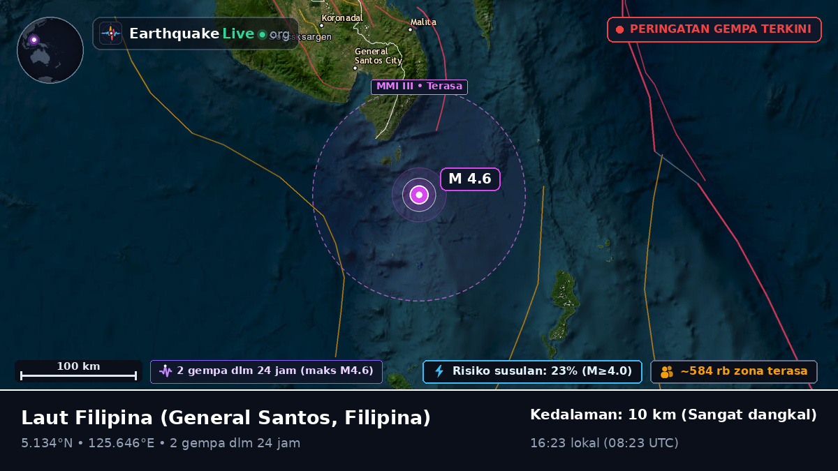 Laut Filipina (Filipina)