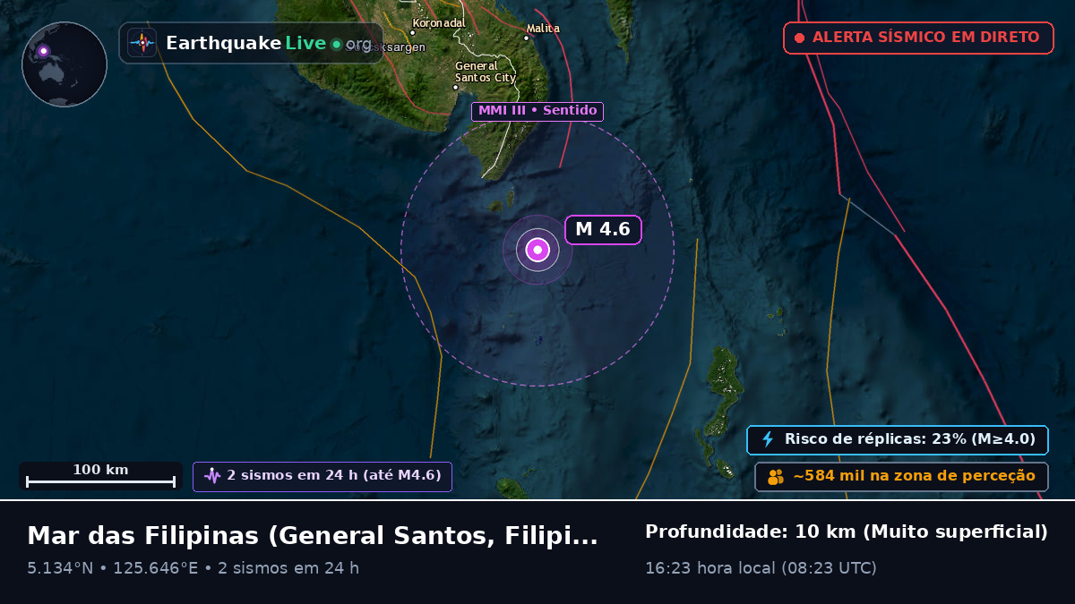 Mar das Filipinas (Filipinas)