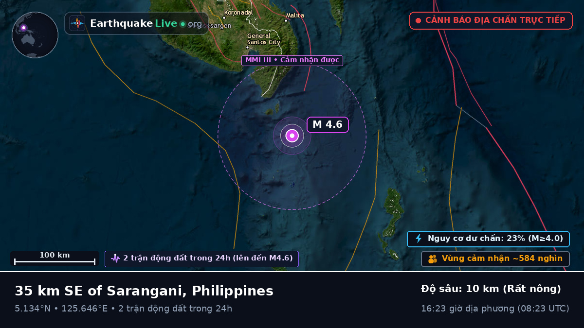Biển Philippines (Philippines)