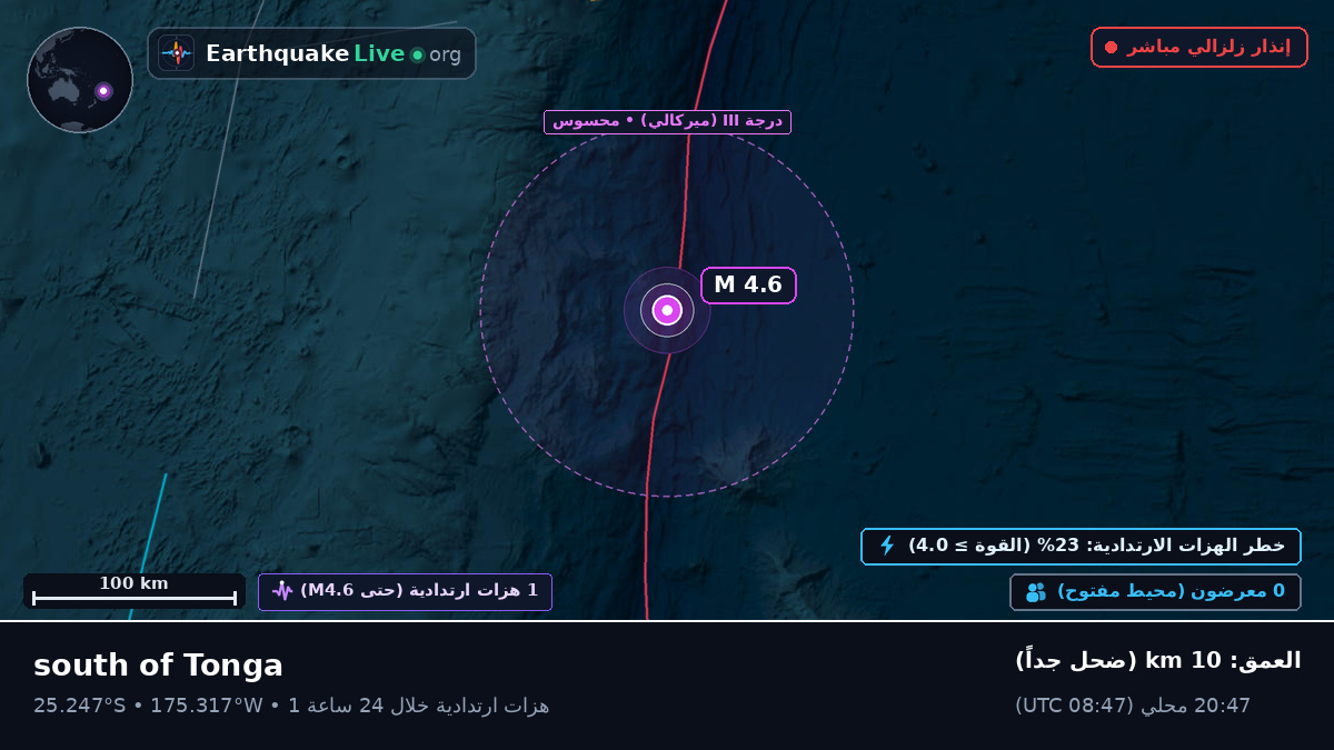 جنوب المحيط الهادئ (تونغا)