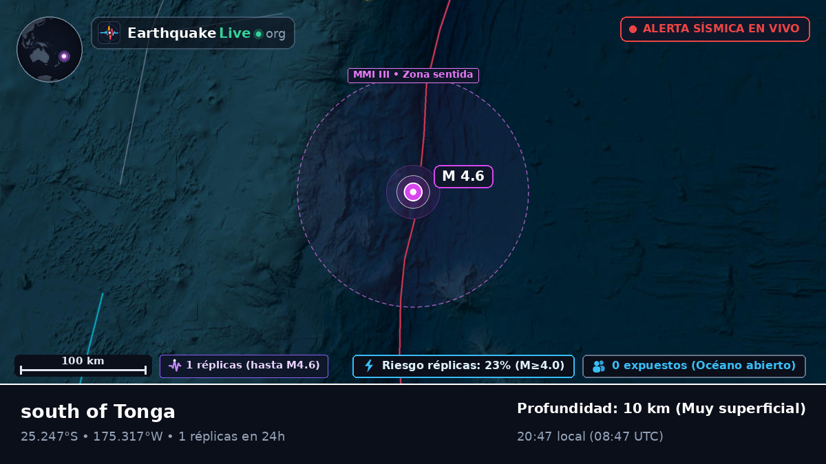 Océano Pacífico Sur (Tonga)