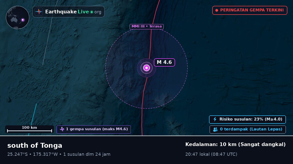 Samudra Pasifik Selatan (Tonga)