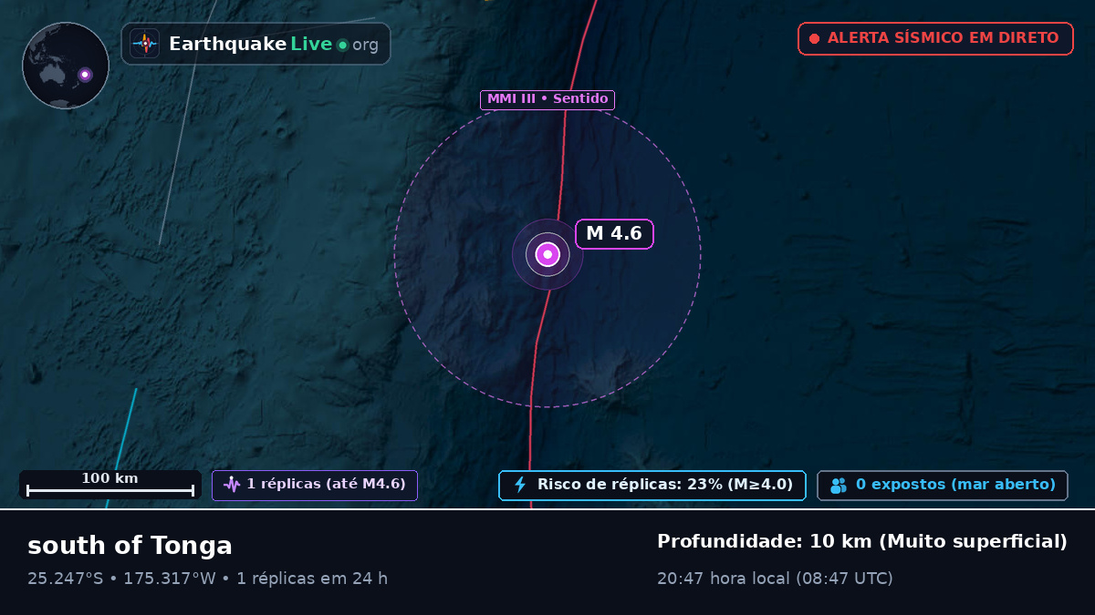 Oceano Pacífico Sul (Tonga)