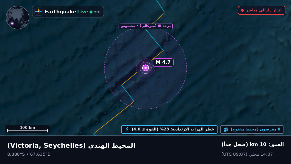المحيط الهندي (Seychelles)